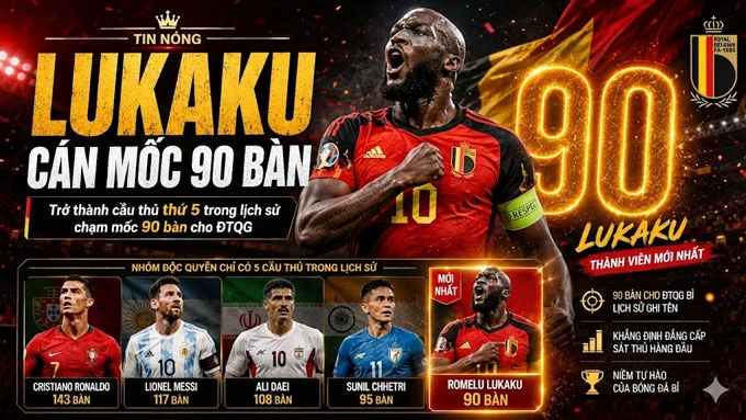 Romelu Lukaku & màn trở lại mạnh mẽ để chung mâm với Messi cùng Ronaldo Romelu Lukaku & màn trở lại mạnh mẽ để chung mâm với Messi cùng Ronaldo