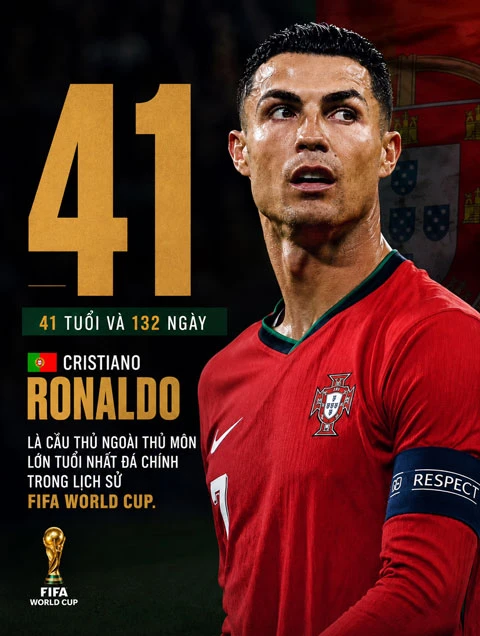 Ronaldo đi vào lịch sử World Cup, khiến Bruno nổi điên vì cướp bàn thắng Ronaldo đi vào lịch sử World Cup, khiến Bruno nổi điên vì cướp bàn thắng