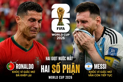 Ronaldo và Messi cùng bật khóc ở World Cup 2026, nhưng số phận trái ngược Ronaldo và Messi cùng bật khóc ở World Cup 2026, nhưng số phận trái ngược