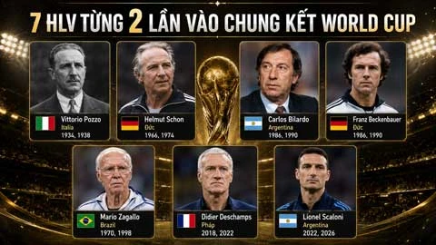Scaloni san bằng kỷ lục 36 năm, tiến sát cột mốc vô tiền khoáng hậu Scaloni san bằng kỷ lục 36 năm, tiến sát cột mốc vô tiền khoáng hậu
