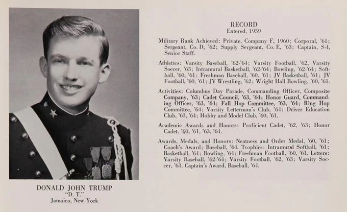 Sự nghiệp bóng đá bị lãng quên của Tổng thống Donald Trump Sự nghiệp bóng đá bị lãng quên của Tổng thống Donald Trump