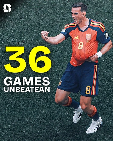 Tây Ban Nha càng đá càng đáng sợ tại World Cup Tây Ban Nha càng đá càng đáng sợ tại World Cup