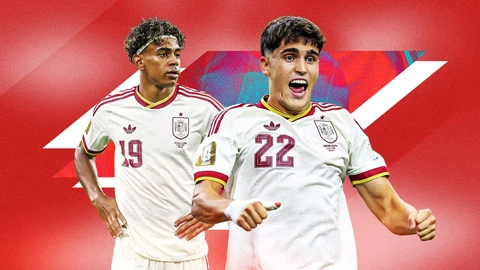 Tây Ban Nha vs Argentina: La Masia đối đầu bóng đá đường phố Argentina Tây Ban Nha vs Argentina: La Masia đối đầu bóng đá đường phố Argentina