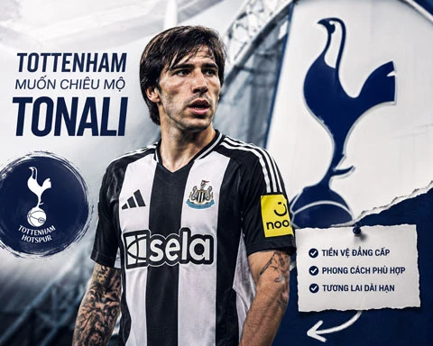 Tin giờ chót 25/6: Man City chuẩn bị phá kỷ lục chuyển nhượng bóng đá Anh Tin giờ chót 25/6: Man City chuẩn bị phá kỷ lục chuyển nhượng bóng đá Anh