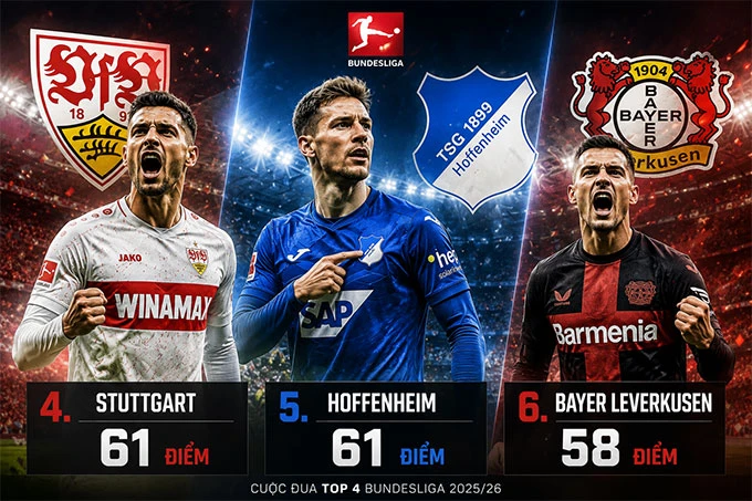 Top 6 cuộc đua giành vé Champions League gay cấn nhất châu Âu mùa này Top 6 cuộc đua giành vé Champions League gay cấn nhất châu Âu mùa này