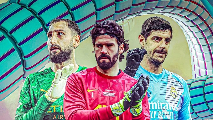 Top 7 thủ môn xuất sắc nhất thế giới hiện nay: Manuel Neuer biến mất Top 7 thủ môn xuất sắc nhất thế giới hiện nay: Manuel Neuer biến mất