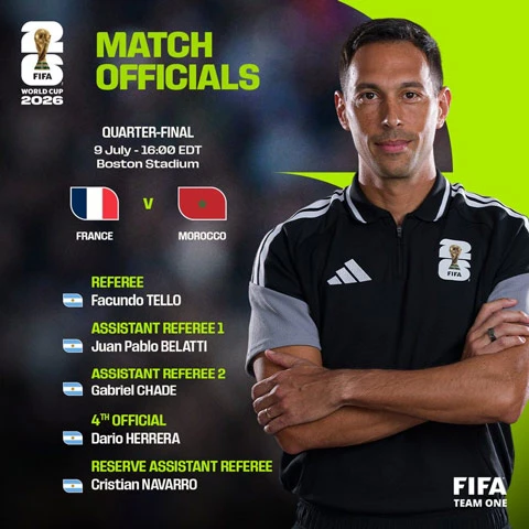 Trọng tài Argentina bắt chính trận Pháp vs Morocco tại tứ kết World Cup 2026