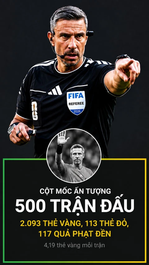 Trọng tài bắt chung kết World Cup 2026 bất ngờ giải nghệ Trọng tài bắt chung kết World Cup 2026 bất ngờ giải nghệ