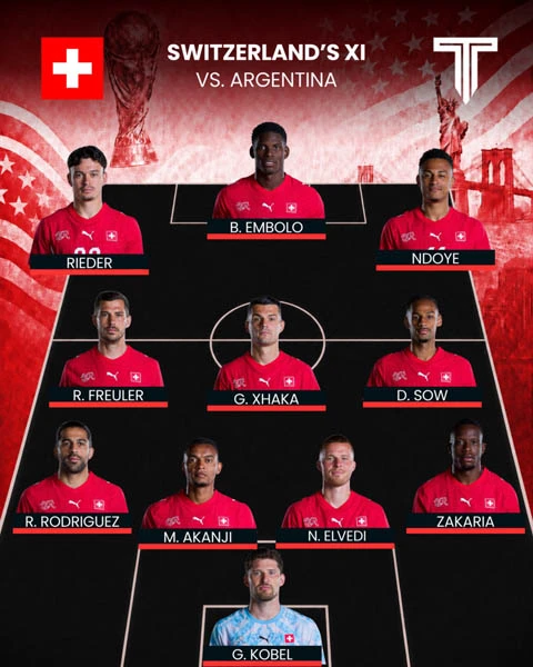 Trực tiếp Argentina vs Thụy Sĩ, 08h00 ngày 12/7: Xhaka đối đầu Leo Messi