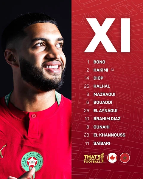 Trực tiếp Canada 0-0 Morocco: Chủ nhà ép sân Trực tiếp Canada 0-0 Morocco: Chủ nhà ép sân