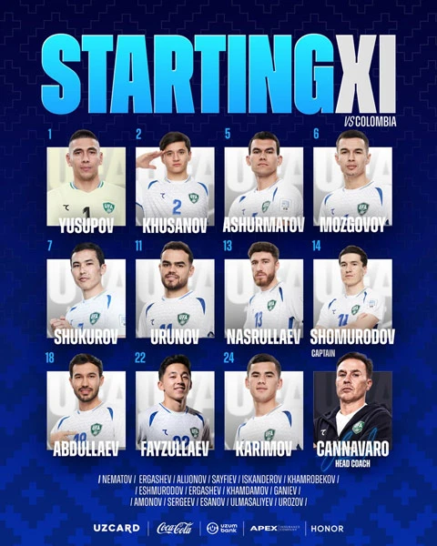 Trực tiếp Colombia 0-0 Uzbekistan: Hiệp 1 bắt đầu Trực tiếp Colombia 0-0 Uzbekistan: Hiệp 1 bắt đầu