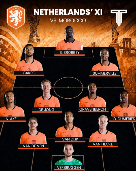 Trực tiếp Hà Lan vs Morocco: HLV Koeman tung quân bài tẩy, Hà Lan đá 5 hậu vệ Trực tiếp Hà Lan vs Morocco: HLV Koeman tung quân bài tẩy, Hà Lan đá 5 hậu vệ