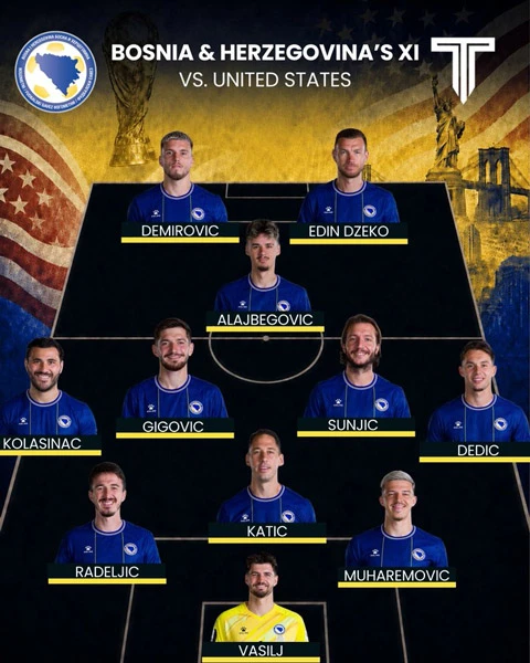 Trực tiếp Mỹ 0-0 Bosnia: Chủ nhà kiểm soát thế trận