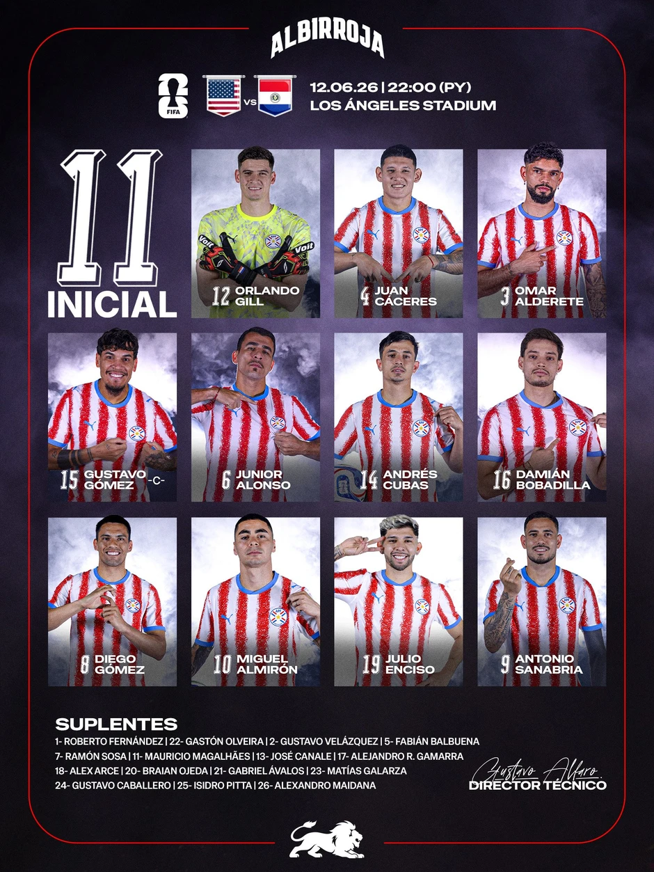 Trực tiếp Mỹ vs Paraguay, 08h00 ngày 13/6: Cựu sao Arsenal dẫn dắt hàng công Mỹ Trực tiếp Mỹ vs Paraguay, 08h00 ngày 13/6: Cựu sao Arsenal dẫn dắt hàng công Mỹ