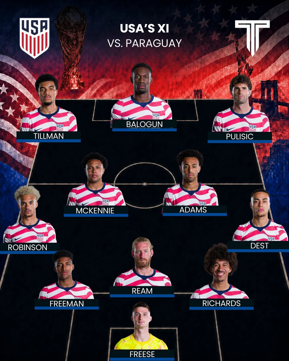 Trực tiếp Mỹ vs Paraguay, 08h00 ngày 13/6: Cựu sao Arsenal dẫn dắt hàng công Mỹ Trực tiếp Mỹ vs Paraguay, 08h00 ngày 13/6: Cựu sao Arsenal dẫn dắt hàng công Mỹ