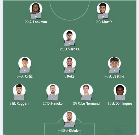 Trực tiếp MU 2-1 Atletico Madrid: Mbeumo lập cú đúp