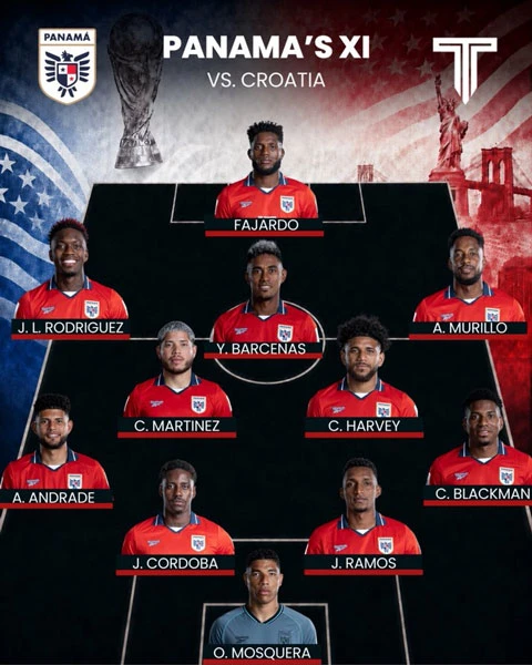 Trực tiếp Panama 0-1 Croatia: Panama dồn toàn lực tấn công Trực tiếp Panama 0-1 Croatia: Panama dồn toàn lực tấn công