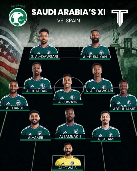 Trực tiếp Tây Ban Nha 1-0 Saudi Arabia: Yamal mở tỷ số Trực tiếp Tây Ban Nha 1-0 Saudi Arabia: Yamal mở tỷ số
