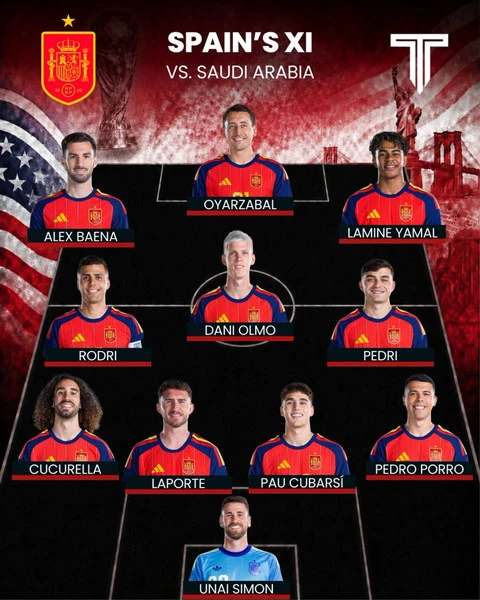 Trực tiếp Tây Ban Nha 1-0 Saudi Arabia: Yamal mở tỷ số Trực tiếp Tây Ban Nha 1-0 Saudi Arabia: Yamal mở tỷ số