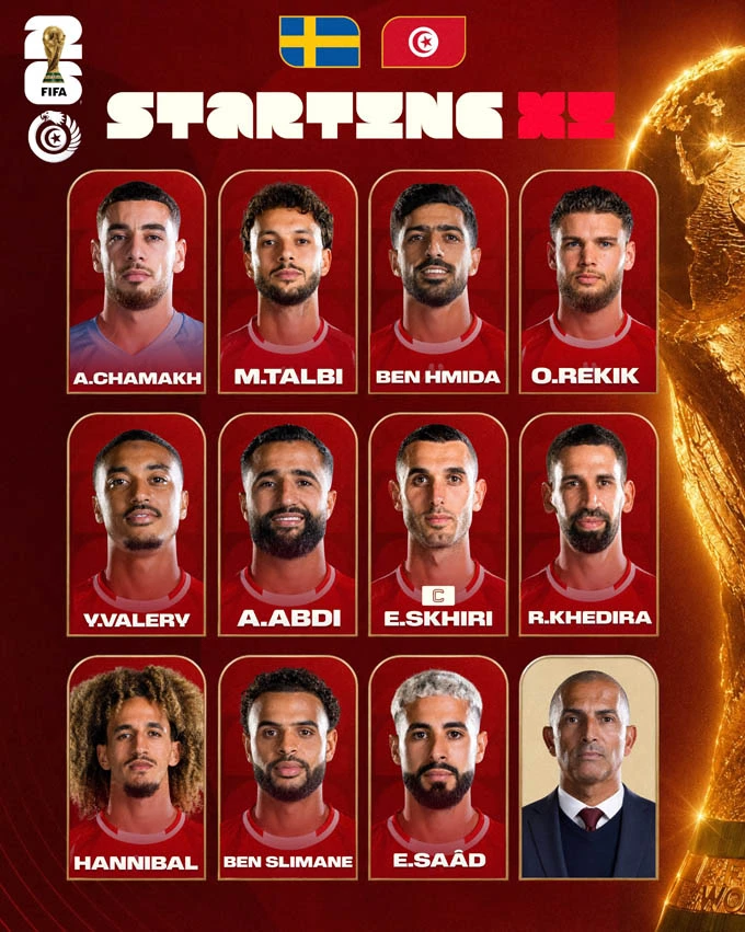 Trực tiếp Thụy Điển vs Tunisia, 09h00 ngày 15/6: Gyokeres sát cánh Isak Trực tiếp Thụy Điển vs Tunisia, 09h00 ngày 15/6: Gyokeres sát cánh Isak