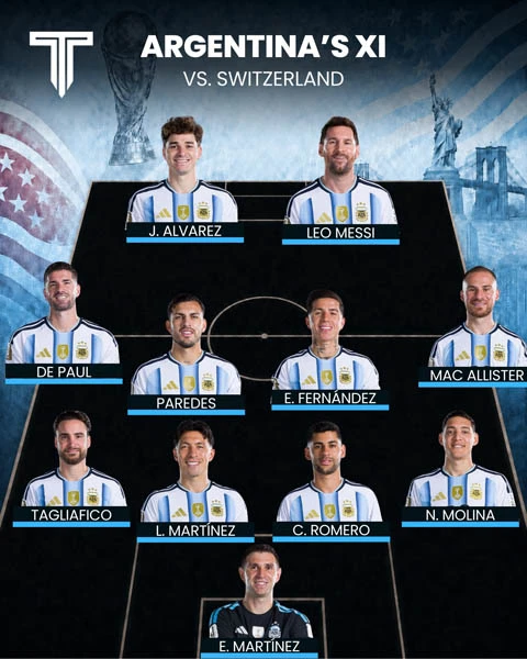Tường thuật Argentina 1-1 (hiệp phụ 3-1) Thụy Sĩ Tường thuật Argentina 1-1 (hiệp phụ 3-1) Thụy Sĩ