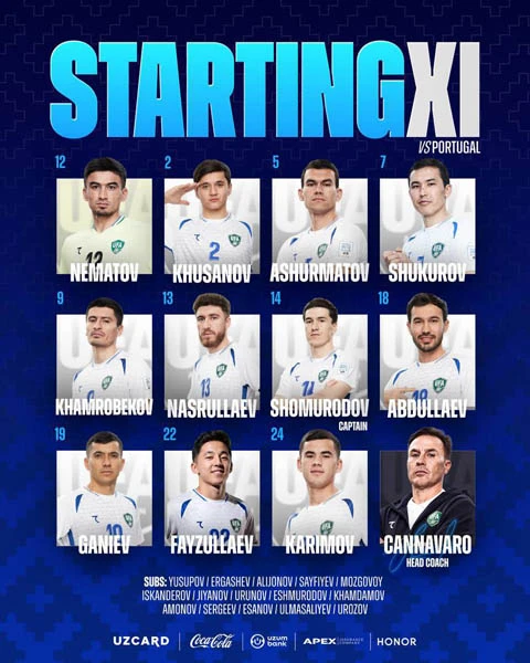 Tường thuật Bồ Đào Nha 5-0 Uzbekistan Tường thuật Bồ Đào Nha 5-0 Uzbekistan