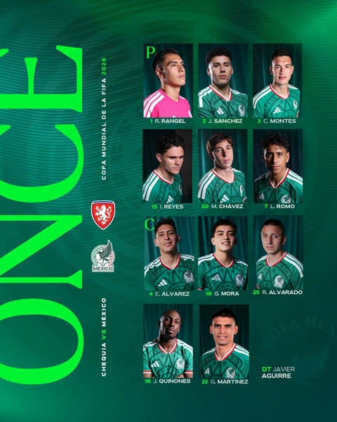 Tường thuật CH Séc 0-3 Mexico
