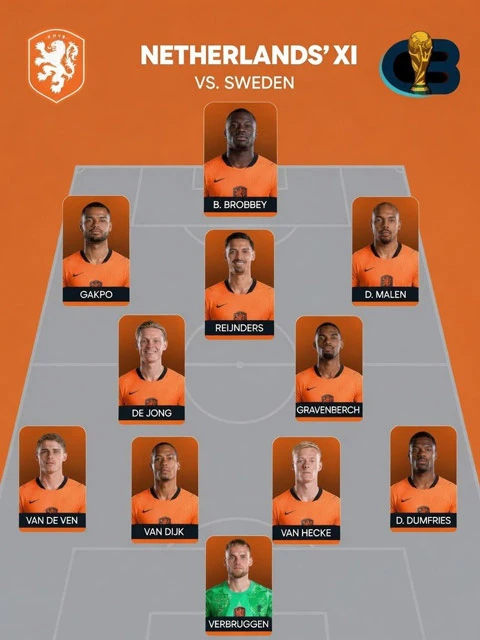 Tường thuật Hà Lan 5-1 Thụy Điển: 'Cơn lốc cam' thắng tưng bừng Tường thuật Hà Lan 5-1 Thụy Điển: 'Cơn lốc cam' thắng tưng bừng