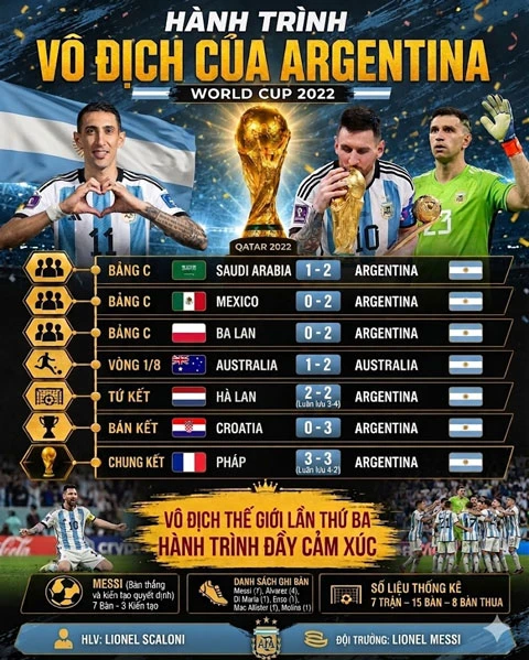 Vì sao hòa Cape Verde là tín hiệu vui với Tây Ban Nha? Vì sao hòa Cape Verde là tín hiệu vui với Tây Ban Nha?