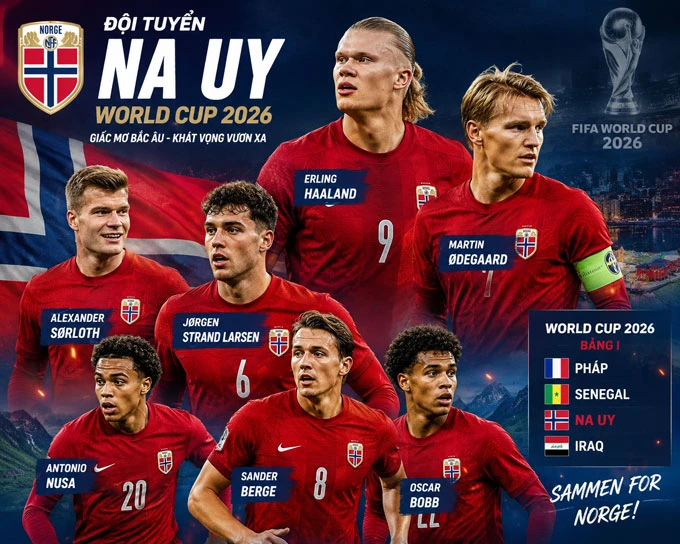 Vì sao Na Uy sẽ là 'ngựa ô' đáng gờm tại World Cup 2026? Vì sao Na Uy sẽ là 'ngựa ô' đáng gờm tại World Cup 2026?