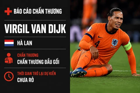 Virgil Van Dijk: 'Tôi không còn cảm giác ở chân nữa' Virgil Van Dijk: 'Tôi không còn cảm giác ở chân nữa'