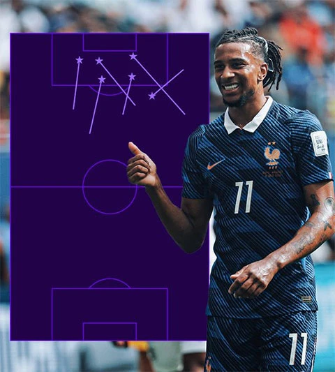 World Cup nợ 'vua kiến tạo' Olise một bàn thắng