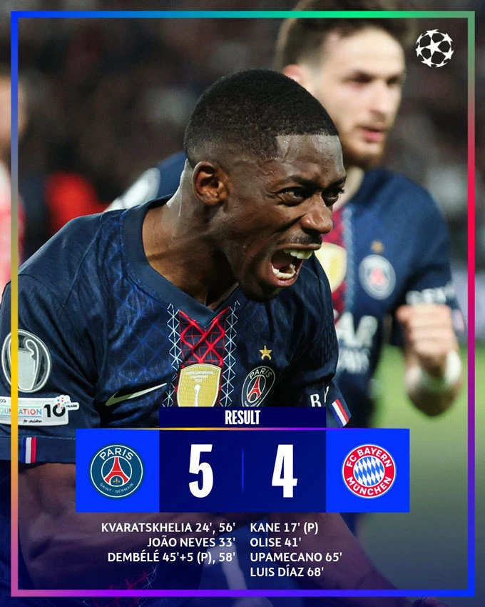 4 lý do Bayern có thể lội ngược dòng trước PSG 4 lý do Bayern có thể lội ngược dòng trước PSG