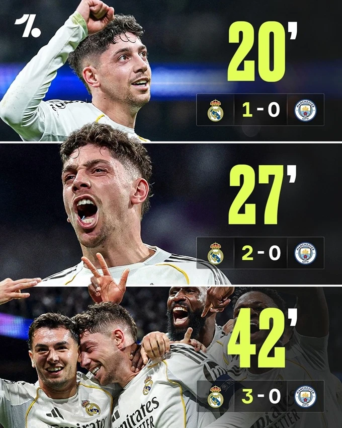 5 cú hat-trick hay nhất lịch sử Champions League 5 cú hat-trick hay nhất lịch sử Champions League