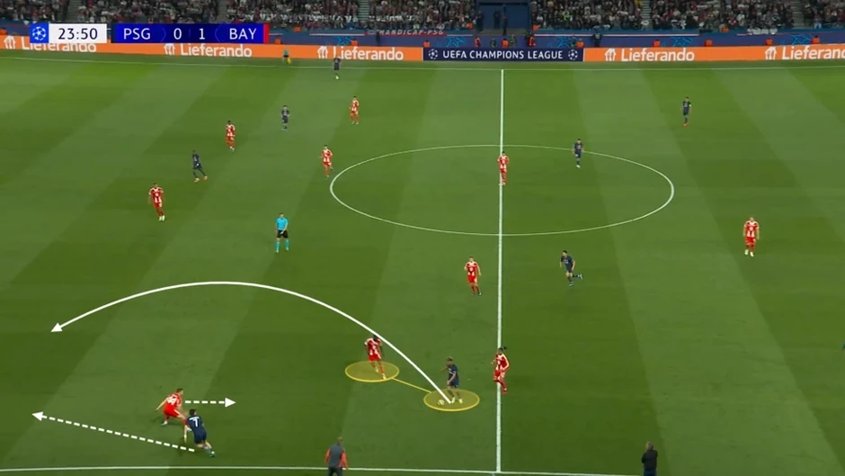Arsenal cần vũ khí chiến thuật nào để đánh bại PSG?
