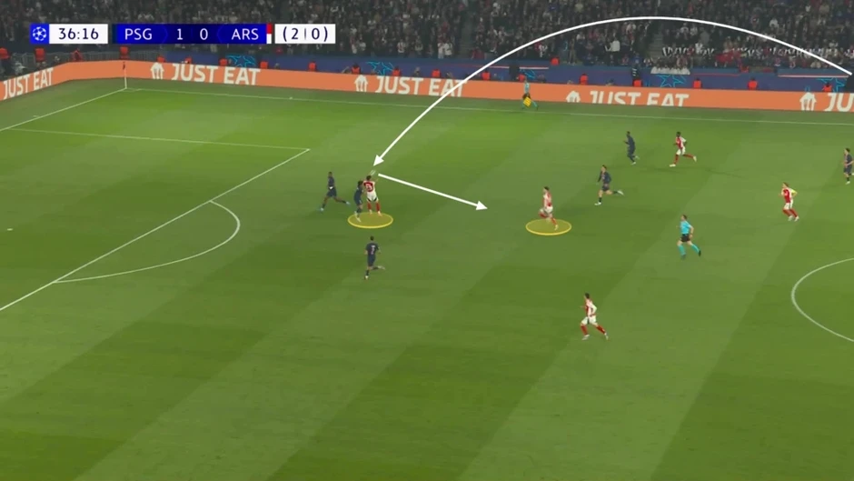Arsenal cần vũ khí chiến thuật nào để đánh bại PSG?
