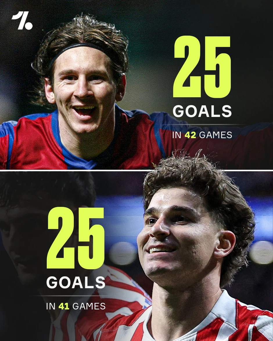 Julian Alvarez vượt qua đàn anh Messi, Simeone lập kỷ lục mới Julian Alvarez vượt qua đàn anh Messi, Simeone lập kỷ lục mới