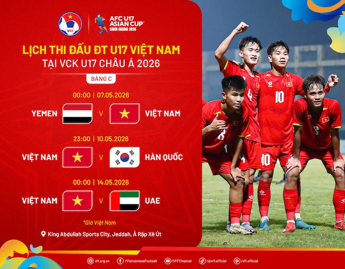 Máy tính dự đoán U17 Việt Nam sẽ thắng U17 Yemen Máy tính dự đoán U17 Việt Nam sẽ thắng U17 Yemen