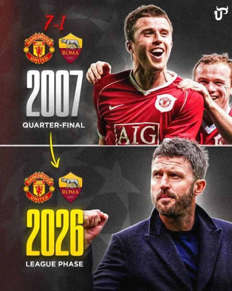 MU trở lại Champions League và những câu hỏi lớn MU trở lại Champions League và những câu hỏi lớn