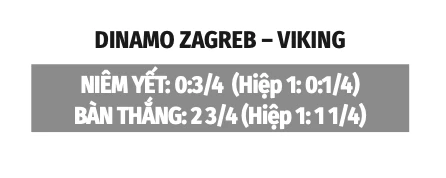 Nhận định bóng đá Dinamo Zagreb vs Viking, 02h00 ngày 19/8: Sức mạnh Dinamo Zagreb Nhận định bóng đá Dinamo Zagreb vs Viking, 02h00 ngày 19/8: Sức mạnh Dinamo Zagreb