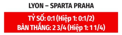 Nhận định bóng đá Lyon vs Sparta Praha, 02h00 ngày 12/8: Mãnh sư lật ngược thế cờ? Nhận định bóng đá Lyon vs Sparta Praha, 02h00 ngày 12/8: Mãnh sư lật ngược thế cờ?