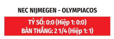 Nhận định bóng đá NEC Nijmegen vs Olympiacos, 01h30 ngày 12/8: Hòa như thua Nhận định bóng đá NEC Nijmegen vs Olympiacos, 01h30 ngày 12/8: Hòa như thua