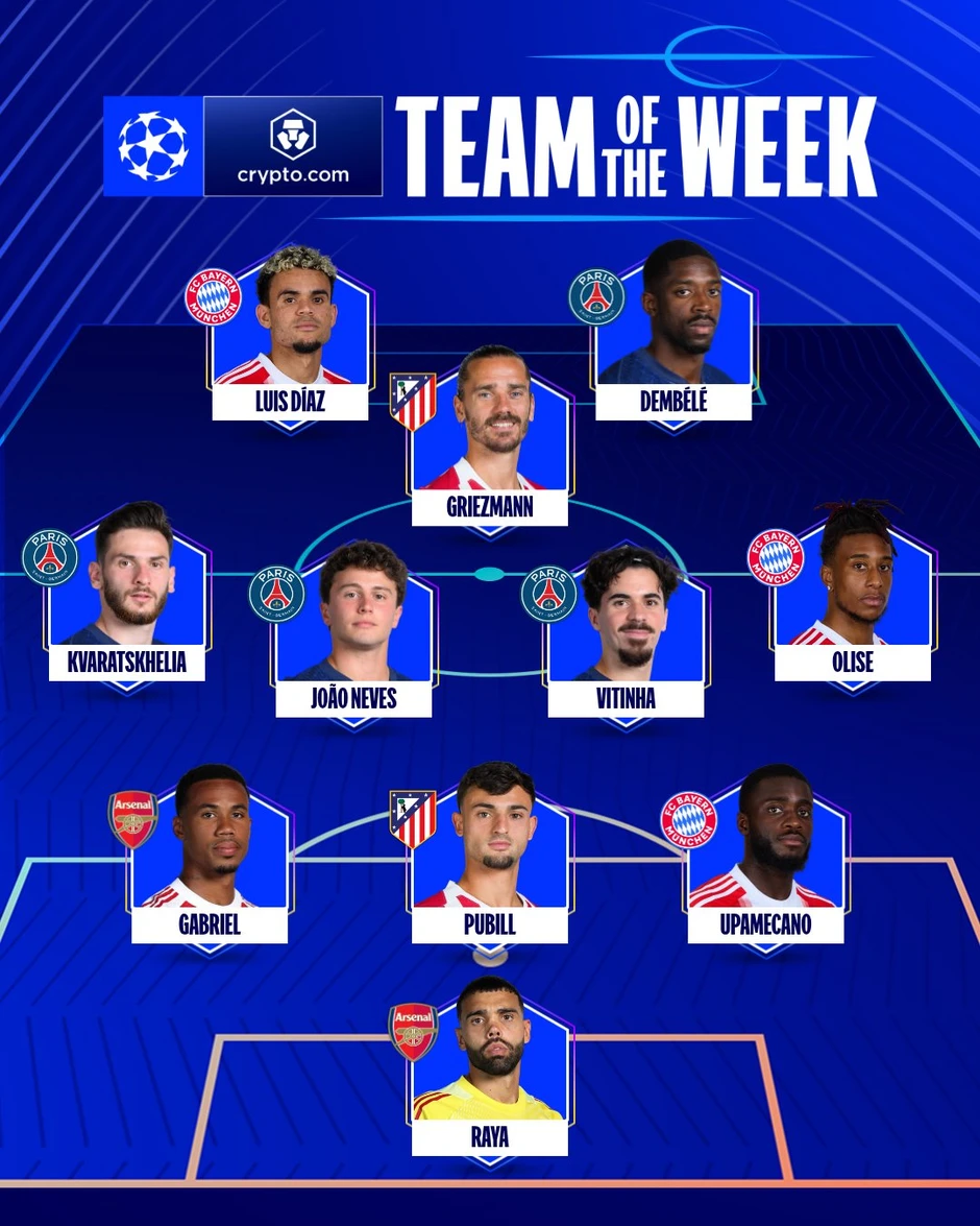 PSG áp đảo đội hình xuất sắc nhất bán kết lượt đi Champions League PSG áp đảo đội hình xuất sắc nhất bán kết lượt đi Champions League