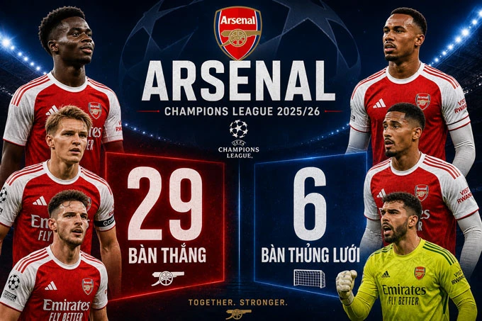 PSG sẽ phải dè chừng 'phiên bản nâng cấp' của Arsenal