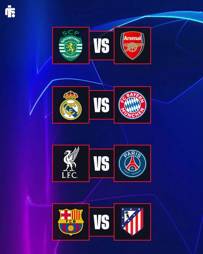 Sau vòng 1/8, ai là ứng viên số một cho chức vô địch Champions League? Sau vòng 1/8, ai là ứng viên số một cho chức vô địch Champions League?