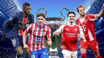 Siêu máy tính dự đoán đội nào vô địch Champions League?