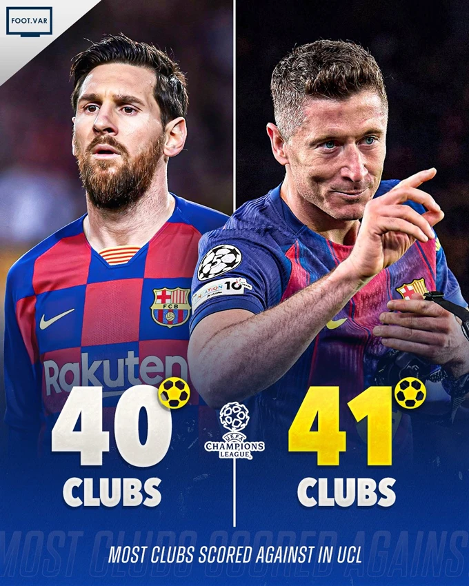 Yamal qua mặt Mbappe, Lewandowski vượt Messi và Raphinha sánh vai Neymar