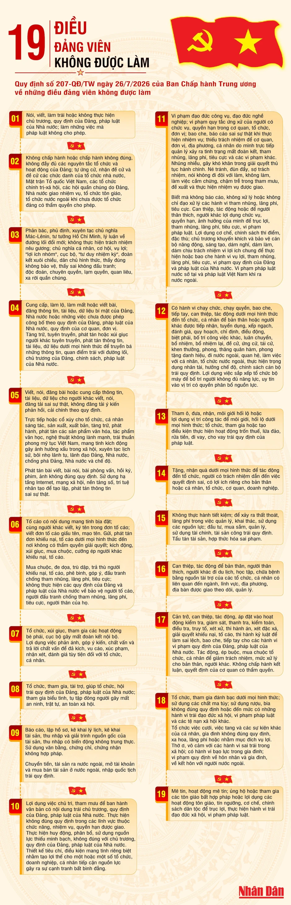 [Infographic] 19 điều đảng viên không được làm