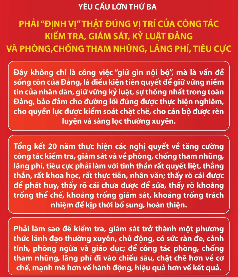 [Infographic] 4 yêu cầu của Tổng Bí thư với Hội nghị lần 2 Ban Chấp hành Trung ương Đảng khóa XIV