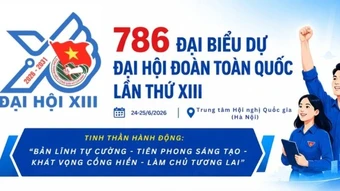 [Infographic] 786 đại biểu dự Đại hội Đoàn toàn quốc lần thứ XIII